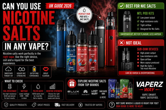 Can you use nicotine salts in any vape UK 2026 guide showing nicotine salt e-liquid bottles, MTL pod kits, sub-ohm devices, coil resistance, wattage, PG/VG ratio and nicotine strength.
