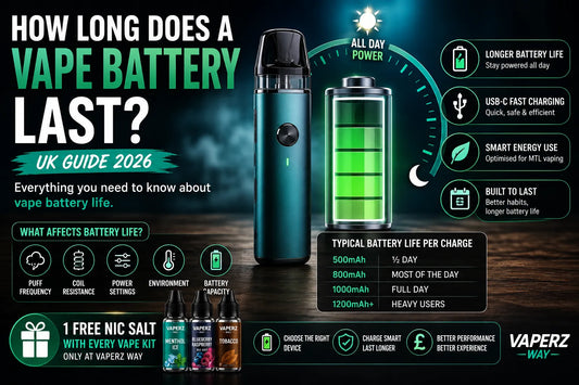 How long does a vape battery last UK 2026 guide banner featuring refillable pod vape, battery life comparison, USB-C charging and nicotine salt vaping.
