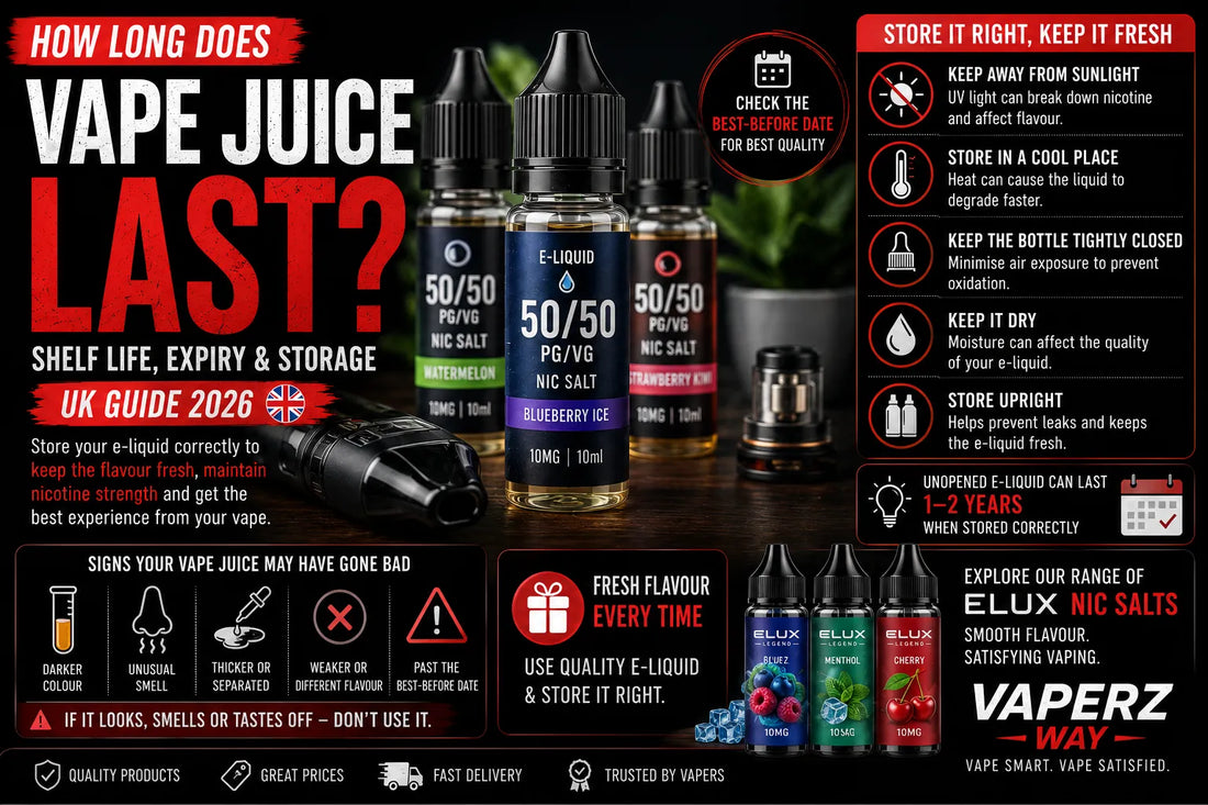 how long does it take for vape juice to expire Last? UK Guide 2026 – Vaperz Way New THC Products flavors:Black Ice/Blackberry Haze Freeman Vape Juice Review