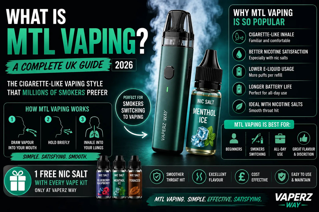 What is MTL vaping UK 2026 guide banner featuring refillable pod vape kit, nicotine salts and mouth-to-lung vaping benefits for smokers switching to vaping.