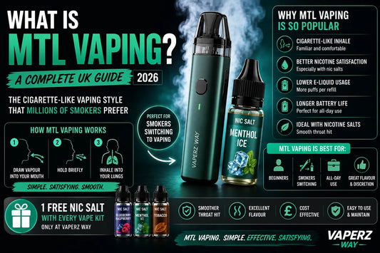 What is MTL vaping UK 2026 guide banner featuring refillable pod vape kit, nicotine salts and mouth-to-lung vaping benefits for smokers switching to vaping.