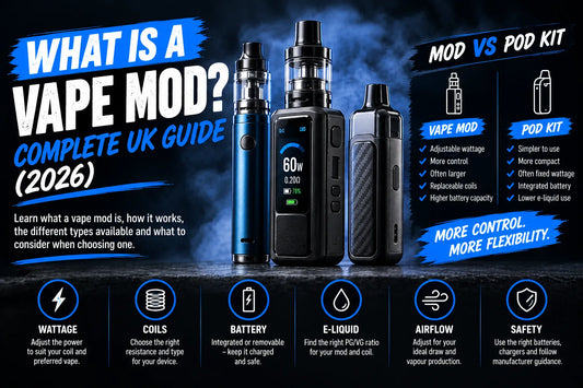 Vape mod guide showing different vape devices and comparing vape mods with pod kits, highlighting wattage control, coils, battery types, e-liquid, airflow and safety.